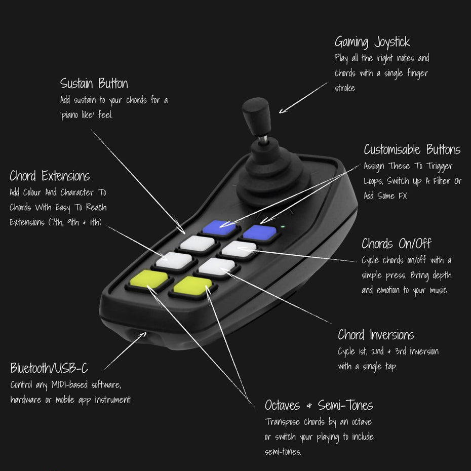 CMPSR - Digit Music CMPSR MIDI music controller Default title