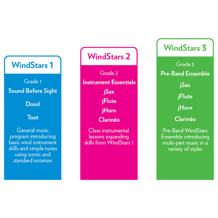 NWS2SBF - Nuvo WindStars 2 Student Book jFlute